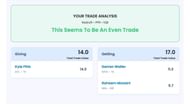 Make this trade if it's offered